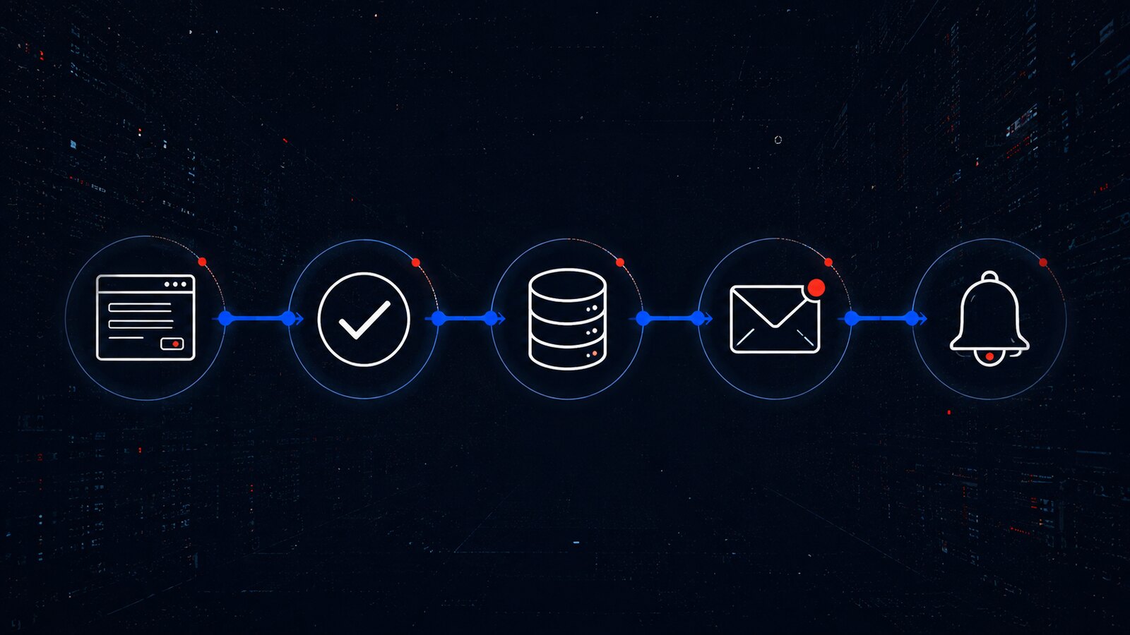 Proceso automatizado desde un formulario hasta una notificación